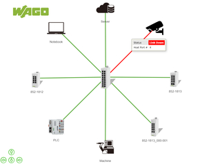 WAGO GmbH & Co. KG Lean-Managed-Switch 8-port 1000BASE-T 852-1813