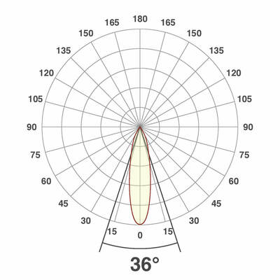EVN Lichttechnik LED-Anbauleuchte CS250925