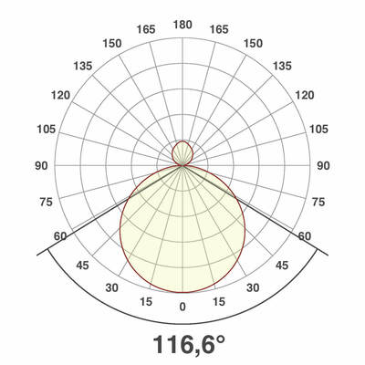 EVN Lichttechnik LED-Anbauleuchte CCT Switch DUD800925