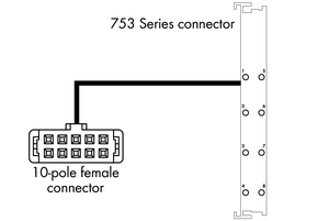 WAGO GmbH & Co. KG Systemleitung für WAGO Serie 753 706-7753/300-300