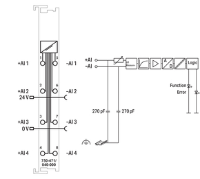 WAGO GmbH & Co. KG 4-Kanal-Analogeingang dunkelgrau 750-471/040-000
