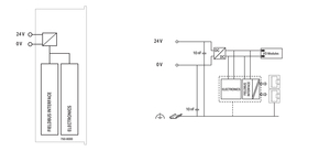 WAGO GmbH & Co. KG Basic Controller THERNET,ECO,lgr 750-8000