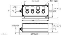 Turck Ford Process InspectionBox Anb.an IOLink-Master OPIL-E4-IO3-FE04