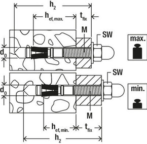 Fischer Deutschl. Bolzenanker FAZ II Plus 12/10 H
