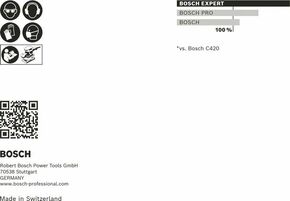 Bosch Power Tools EXPERT M480Schleifnetz-Set 2608901666