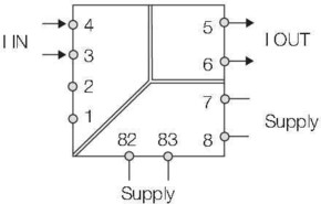 Weidmüller Leistungs-Messumformer ACT20M-CI-2CO-S