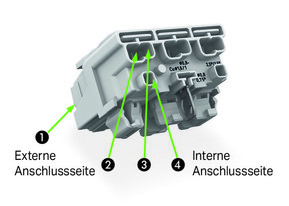 WAGO GmbH & Co. KG Leuchtenanschlussklemme für Linect,weiß 294-8224
