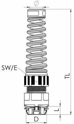 Wiska Kabelverschraubung Kunststoff ESKVS-P 25 BK