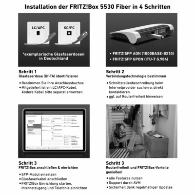 FRITZ WLAN Router Wi-Fi 6 FRITZ!Box 5530 FIBER