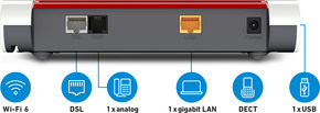 AVM WLAN Router Wi-Fi 6 FRITZ!Box 7510