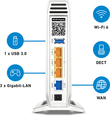 AVM WLAN Router FRITZ!Box 4060