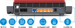AVM WLAN Router Wi-Fi 6 FRITZ!Box 5590 FIBER
