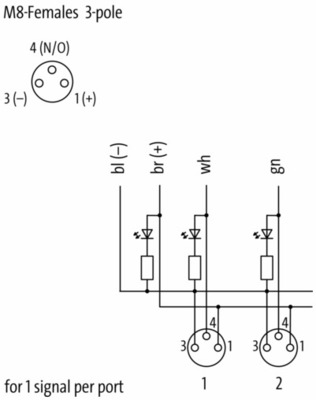 Murrelektronik Exact8, 6xM8, 3-pol. Ltg.fest 10.0m PUR 8000-86010-3561000