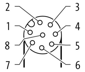 Murrelektronik Anschlussleitung PUR 8x0.25 schwarz 20m 7000-17141-7172000