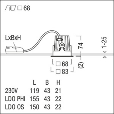 Zumtobel Group LED-Downlight 940 PANOS R Q #62928021
