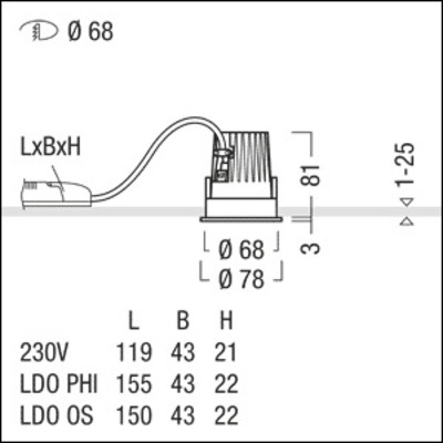 Zumtobel Group LED-Downlight 930, weiß PANOS R R #62927896