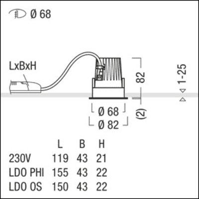 Zumtobel Group LED-Downlight 930 PANOS R R #62927913
