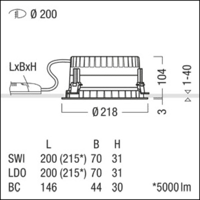 Zumtobel Group LED-Downlight TW, weiß PANOS R R #62930991