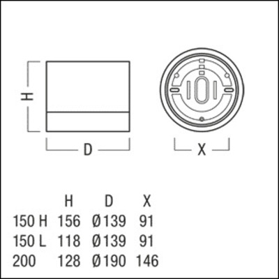 Zumtobel Group LED-Anbaudownlight 940, weiß PANOS SC R #62930165