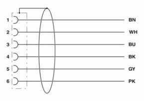 Phoenix Contact Sensor-/Aktor-Kabel SAC-6P-50,0-#1263523