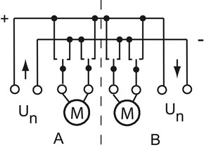 Busch-Jaeger Jalousieaktormodul 2-fach 6174/13