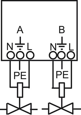 Busch-Jaeger Heizungsaktormodul 2-fach 6174/17