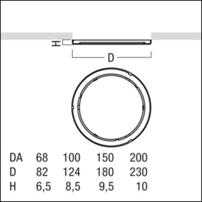 Zumtobel Group Vorsatz klar IP54 E150 WH PANOS INF #60800645