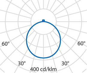 Performance in Light LED-Anbauleuchte 3000K, DALI 3123873