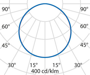 Performance in Light LED-Einbauleuchte DT8, DALI 3123971