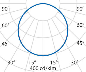 Performance in Light LED-Einbauleuchte 3000K, DALI 3124100