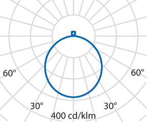 Performance in Light LED-Anbauleuchte 3000K, DALI 3124147