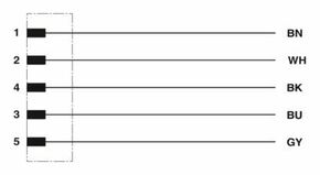 Phoenix Contact Gerätesteckverbinder Vorderwand SACC-EC-M12M#1239870