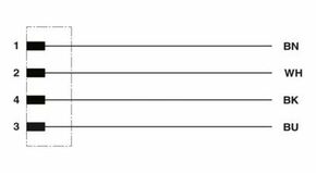 Phoenix Contact Gerätesteckverbinder Vorderwand SACC-EC-MS-4#1239788