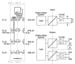 WAGO GmbH & Co. KG Sicherer Digitalein-/Ausg. ang, 4/2 Kanäl 750-666/000-104