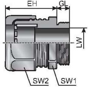 Murrplastik Kabelverschraubung WKK M20x1,5 gr