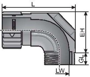 Murrplastik Schlauchverschraubung WSV M20x1,5/11 gr