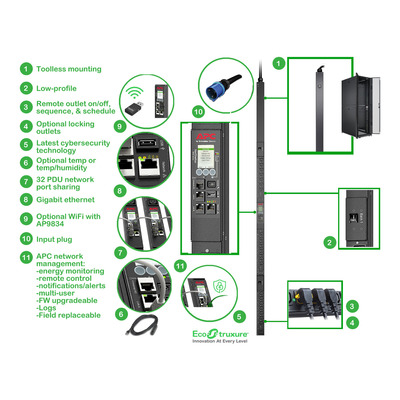 Schneider Elec.(APC) geschaltete Rack-PDU 32A C13+C19 APDU9953