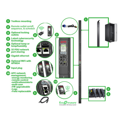 Schneider Elec.(APC) geschaltete Rack-PDU 230V 21C13 3C19 APDU9959EU3