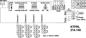 Alre-it Funk-Temperaturaktor 4-Kanal, IP20 KTFRL-214.140