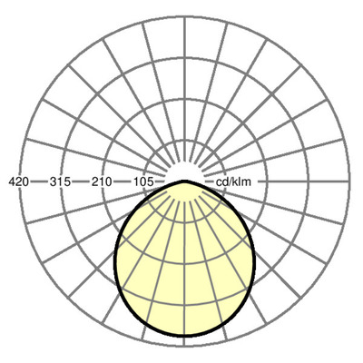 Regiolux LED-Downlight 840, DALI2 reloRDES#37632106640