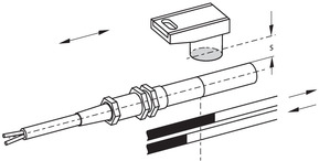 Schmersal Magnetschalter BN 65-10Z