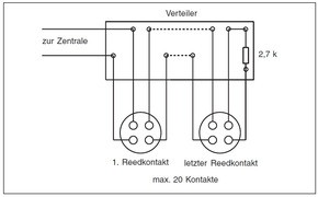 ABB Stotz S&J Magnet-Reed Kontakt Vorteils-Set weiß VMRS/W