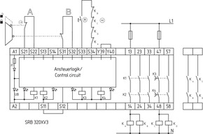 Schmersal Überwachungsschaltgerät f.Not-Halt SRB320XV3 / V.2