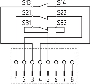 Schmersal Sicherheitssensor BNS 16-12ZV-ST1