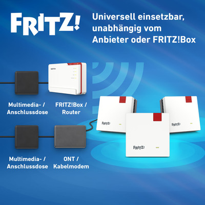 FRITZ WLAN Repeaterset 1200AX,3er-Pack FRITZ!MeshSet1600 3p