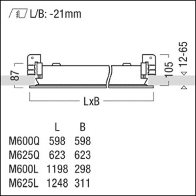 Zumtobel Group LED-Reinraumleuchte 840 CL2 SE 460 #42191499