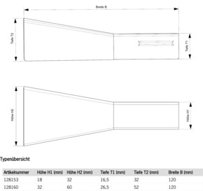 CobiNet Kanalerweiterung für 26x30vws, Stahl verz 128160