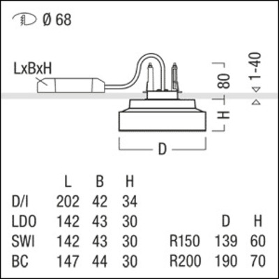 Zumtobel Group LED-Halbanbauleuchte 940 PANOS SR R #62930263