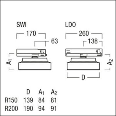 Zumtobel Group LED-Schienenleuchte 940 PANOS T R2 #62933432