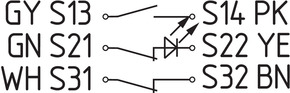 Schmersal Sicherheits-Magnetschalter Ex-Ausführung EX-BNS 40S-12ZG-C